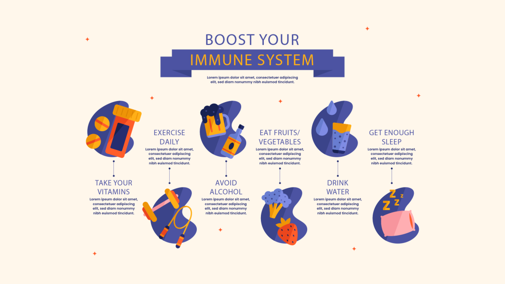 Infographic met informatie om je imuunsysteem sterker te maken
